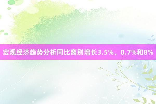 宏观经济趋势分析同比离别增长3.5%、0.7%和8%