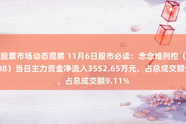 股票市场动态观察 11月6日股市必读：念念维列控（603508）当日主力资金净流入3552.65万元，占总成交额9.11%