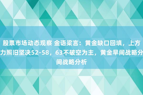 股票市场动态观察 金语梁言：黄金缺口回填，上方阻力照旧坚决52-58，63不破空为主，黄金早间战略分析