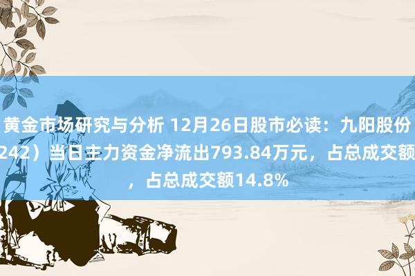 黄金市场研究与分析 12月26日股市必读：九阳股份（002242）当日主力资金净流出793.84万元，占总成交额14.8%