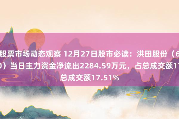 股票市场动态观察 12月27日股市必读：洪田股份（603800）当日主力资金净流出2284.59万元，占总成交额17.51%