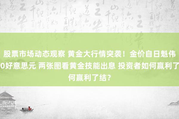 股票市场动态观察 黄金大行情突袭！金价自日魁伟跌20好意思元 两张图看黄金技能出息 投资者如何赢利了结？