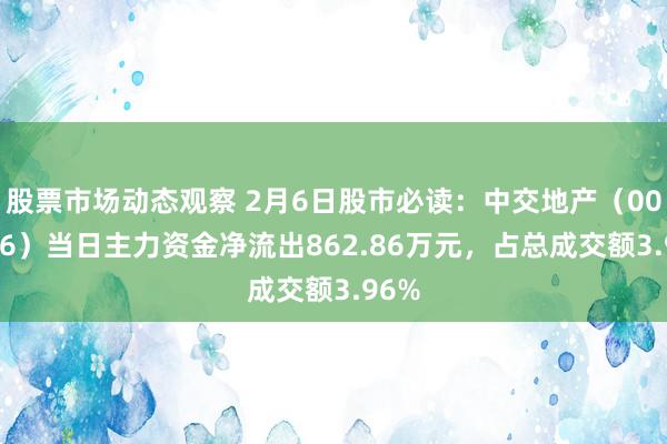 股票市场动态观察 2月6日股市必读：中交地产（000736）当日主力资金净流出862.86万元，占总成交额3.96%