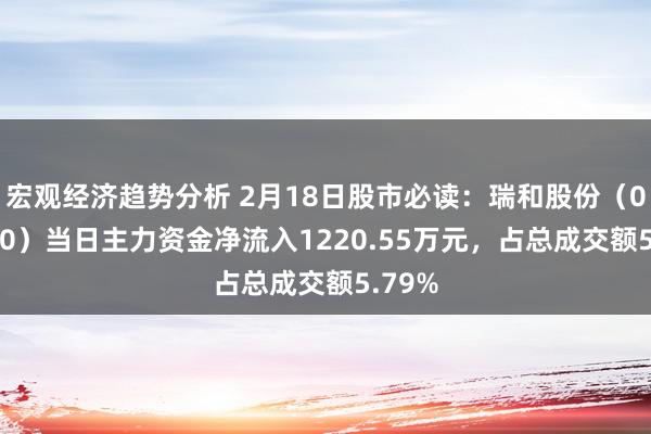 宏观经济趋势分析 2月18日股市必读：瑞和股份（002620）当日主力资金净流入1220.55万元，占总成交额5.79%