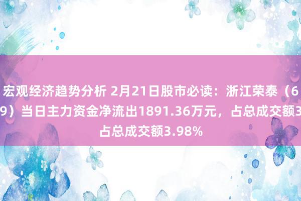 宏观经济趋势分析 2月21日股市必读：浙江荣泰（603119）当日主力资金净流出1891.36万元，占总成交额3.98%