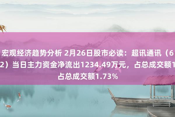 宏观经济趋势分析 2月26日股市必读：超讯通讯（603322）当日主力资金净流出1234.49万元，占总成交额1.73%