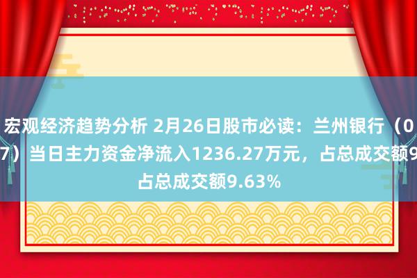 宏观经济趋势分析 2月26日股市必读：兰州银行（001227）当日主力资金净流入1236.27万元，占总成交额9.63%